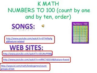 K MATH NUMBERS TO 100 (count by one and by ten, order)