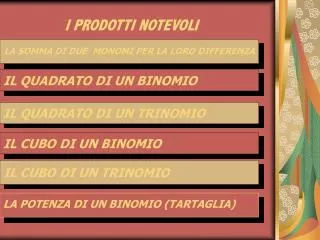 i prodotti notevoli
