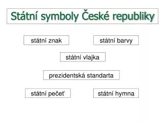 st tn symboly esk republiky