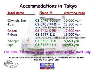 Accommodations in Tokyo