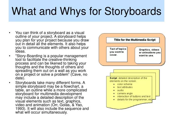 what and whys for storyboards