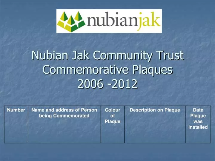 nubian jak community trust commemorative plaques 2006 2012