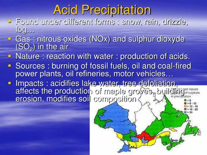 acid precipitation