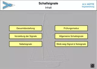 inhalt
