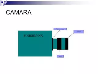 camara