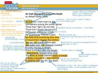 An Irish Airman Foresees His Death by William Butler Yeats I know that I shall meet my fate