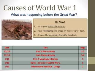 Causes of World War 1