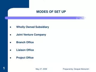 modes of set up