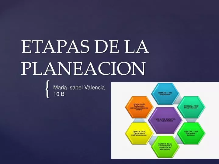 etapas de la planeacion