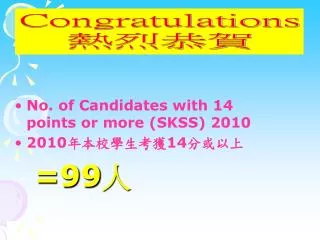 No. of Candidates with 14 points or more (SKSS) 2010 2010 ??????? 14 ???? =99 ?