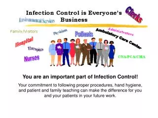 You are an important part of Infection Control!