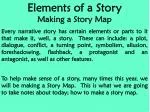 Elements of a Story Making a Story Map - slide 1