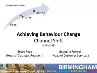 Achieving Behaviour Change Channel Shift 16 May 2012