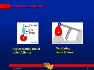 Reciprocating radial roller follower