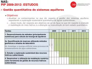 nas pip 2009 2012 estudos