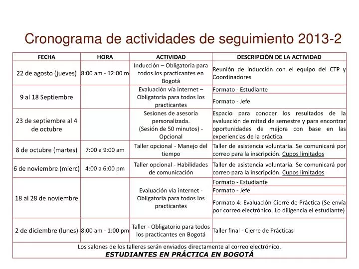 cronograma de actividades de seguimiento 2013 2
