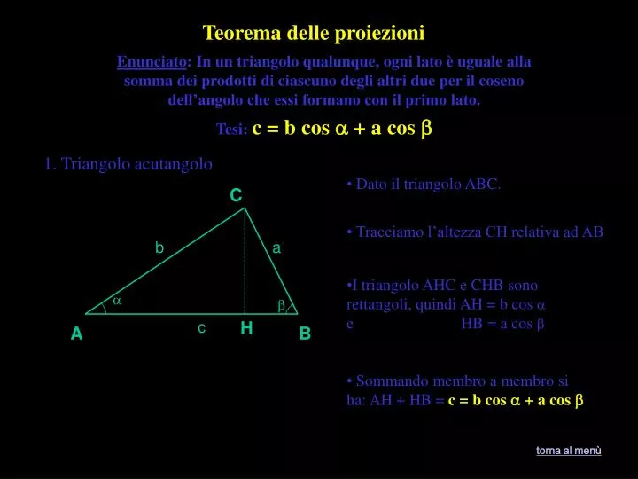 teorema delle proiezioni
