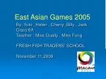 East Asian Games 2005