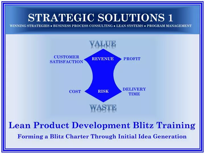 lean product development blitz training forming a blitz charter through initial idea generation