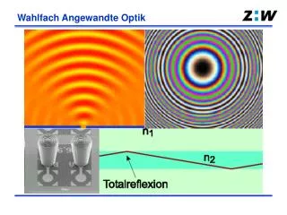 wahlfach angewandte optik