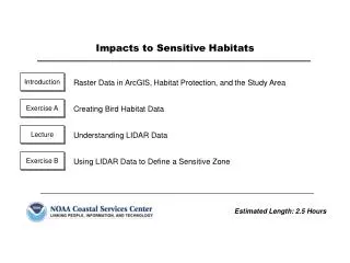 Impacts to Sensitive Habitats
