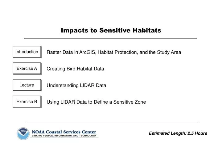 impacts to sensitive habitats