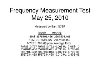Frequency Measurement Test May 25, 2010