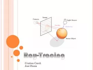 ray tracing