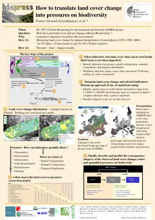 What: 	EC, FP-V Global Monitoring for Environment and Security (GMES) project