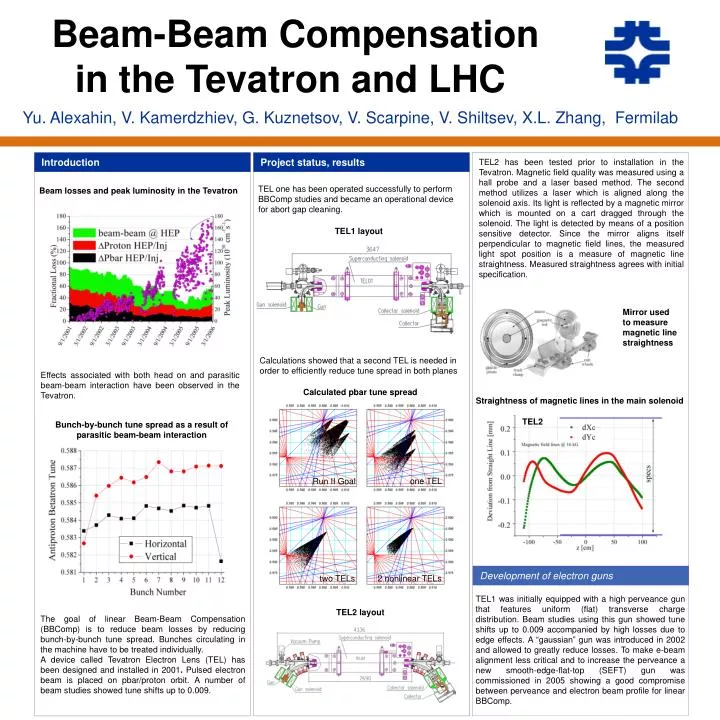 beam beam compensation in the tevatron and lhc