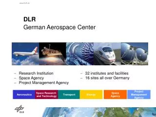 DLR German Aerospace Center