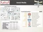 Social Media - slide 1