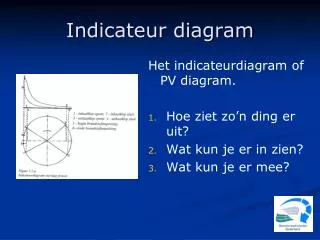 indicateur diagram