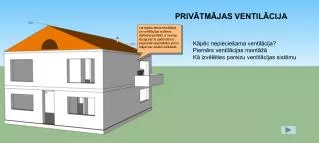 PRIVĀTMĀJAS VENTILĀCIJA