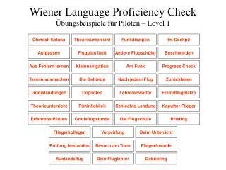 wiener language proficiency check bungsbeispiele f r piloten level 1