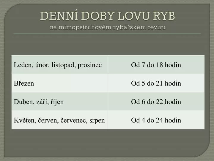 denn doby lovu ryb na mimopstruhov m ryb sk m rev ru