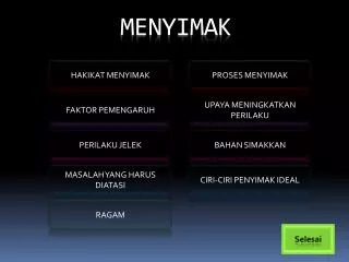 menyimak