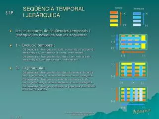 seq ncia temporal i jer rquica
