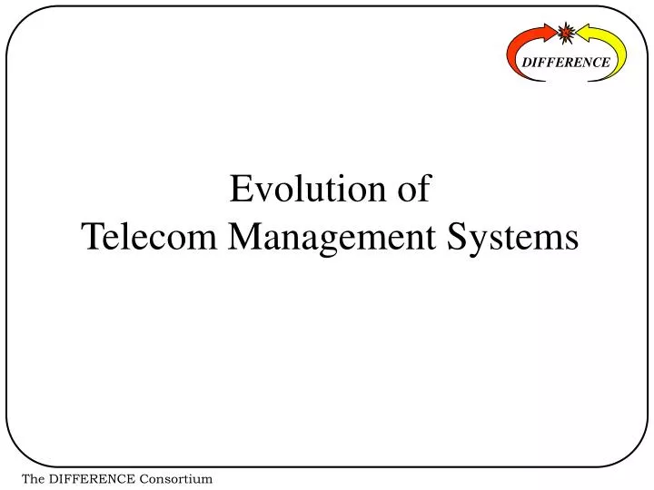 evolution of telecom management systems