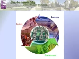 Facilities: A Sampling of Sustainability Efforts
