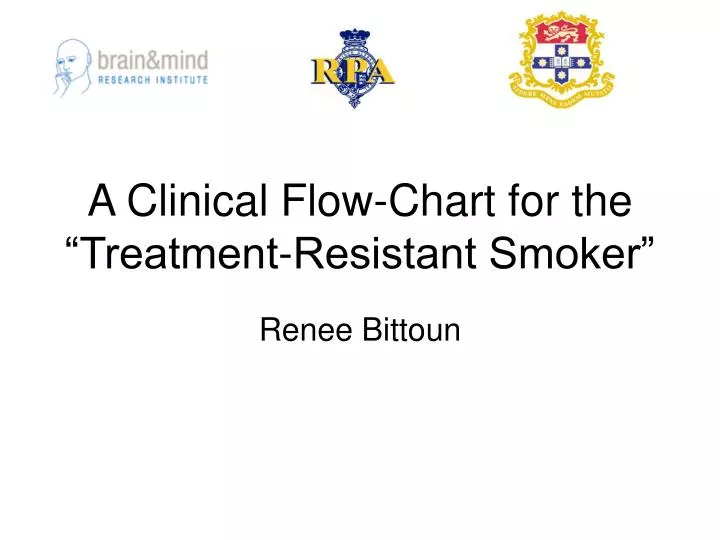 a clinical flow chart for the treatment resistant smoker
