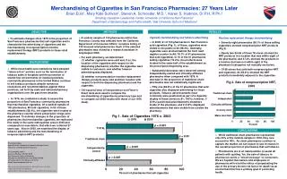 Merchandising of Cigarettes in San Francisco Pharmacies: 27 Years Later