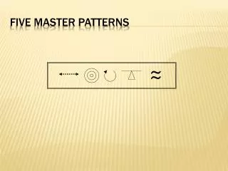 FIVE MASTER PATTERNS