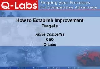 How to Establish Improvement Targets