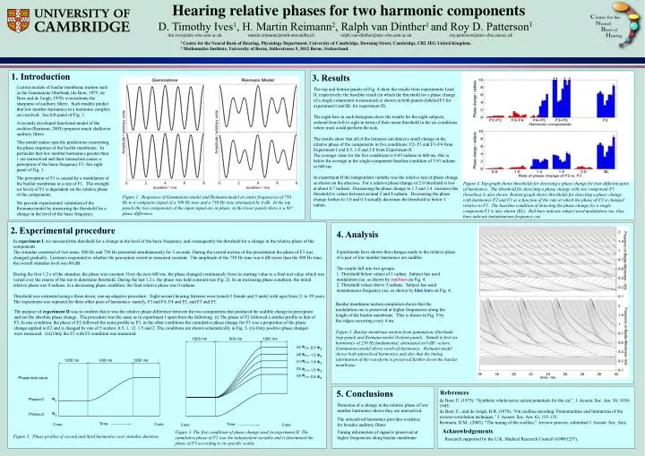 hearing relative phases for two harmonic components