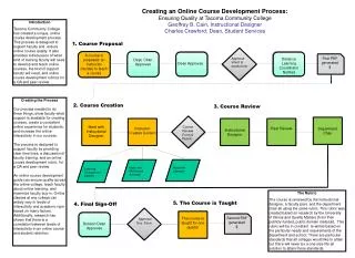 Creating an Online Course Development Process: Ensuring Quality at Tacoma Community College