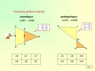 herhaling gelijkvormigheid