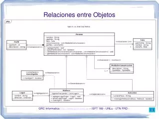 grc informatica http www grch com ar isft 189 unlu utn frd