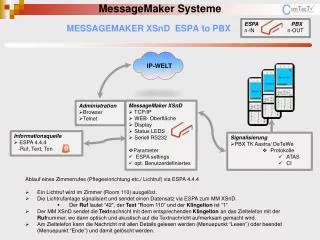 messagemaker xsnd espa to pbx