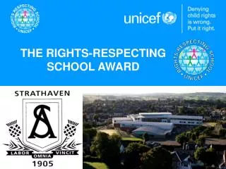THE RIGHTS-RESPECTING SCHOOL AWARD